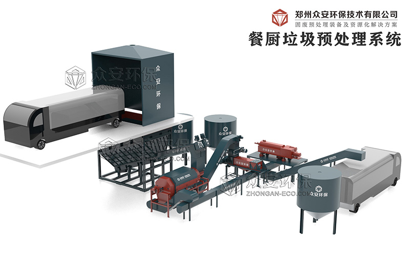 餐廚垃圾預處理系統(tǒng).jpg