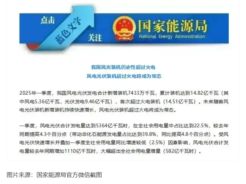 破解風(fēng)電"綠色詛咒"！眾安環(huán)保硬核資源化方案讓廢棄葉片&qu